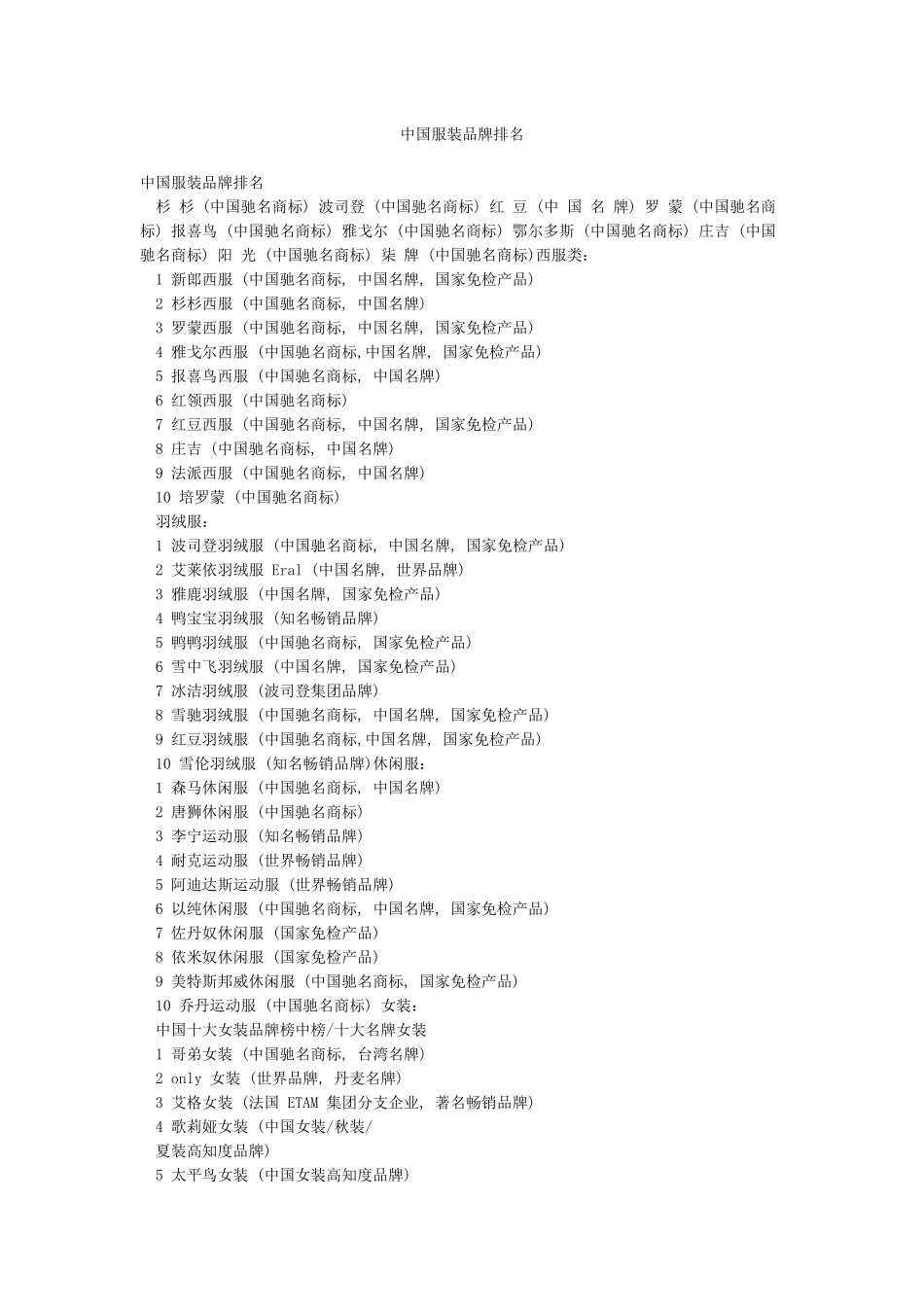 中国服装品牌排名_第1页