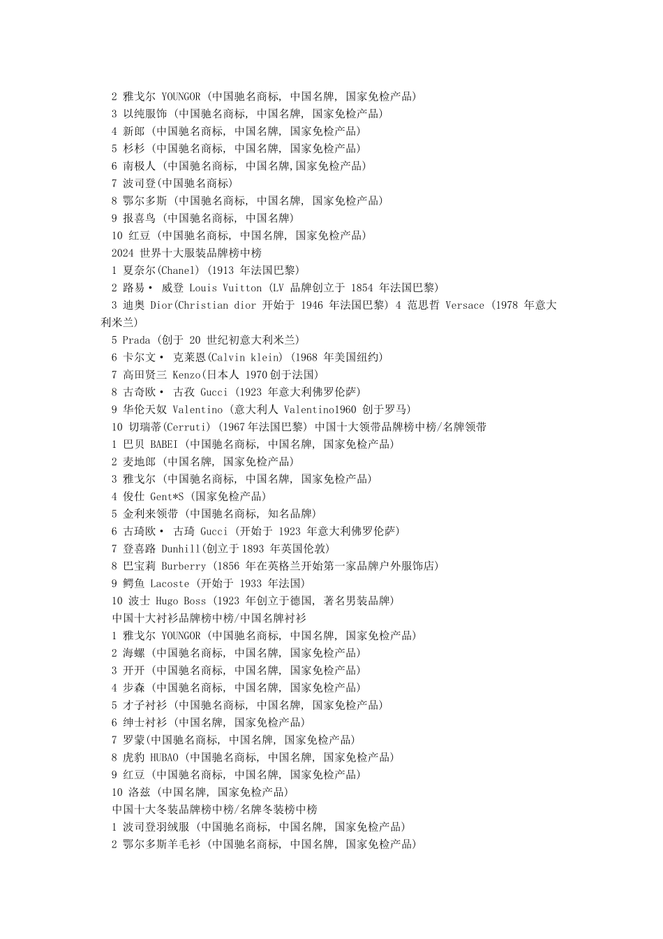 中国服装品牌排名_第3页