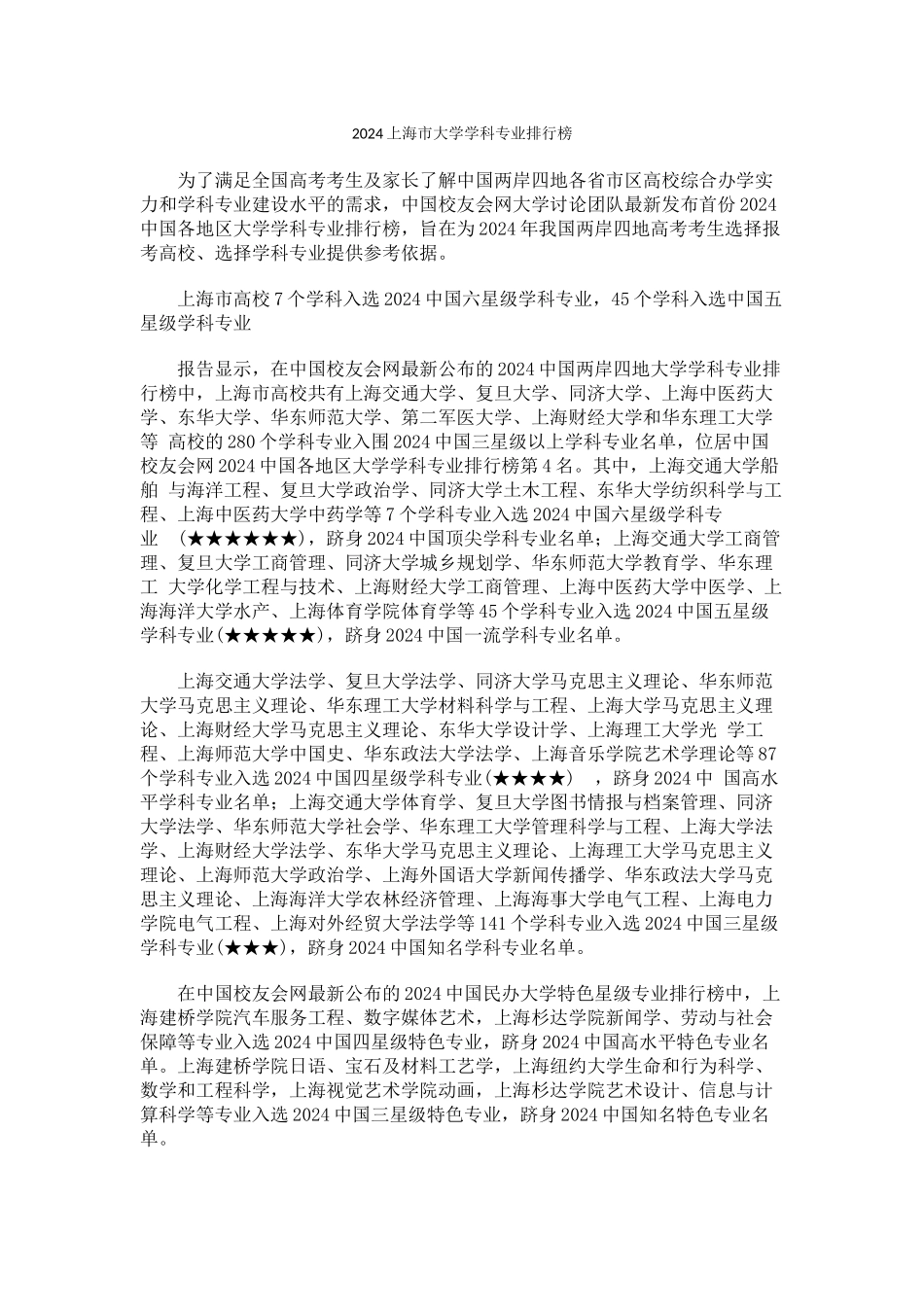中国校友会网2024上海市大学学科专业排行榜_第1页