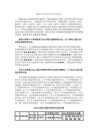 中国校友会网2024中国大学医学学科专业排行榜