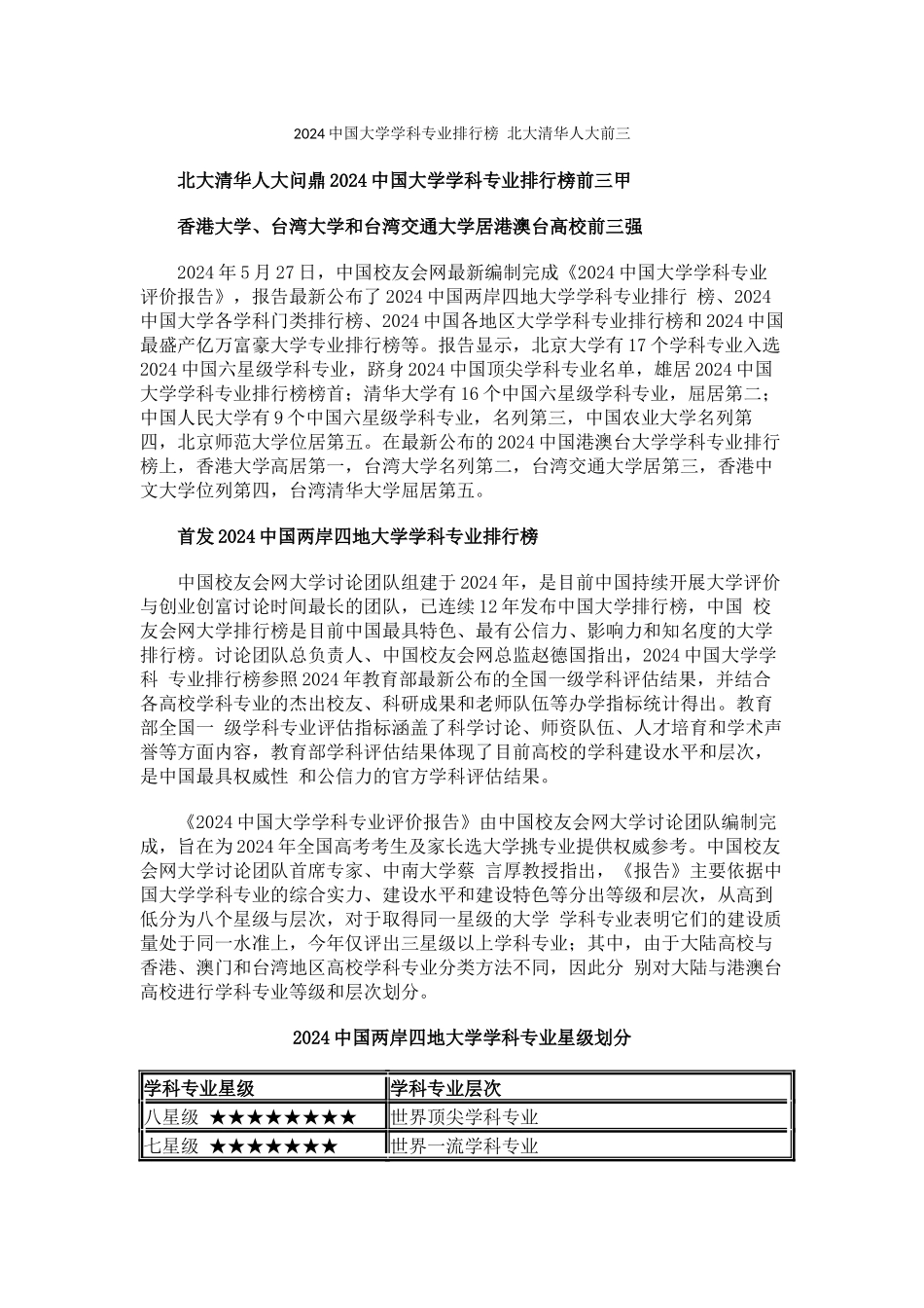 中国校友会网2024中国大学学科专业排行榜-北大清华人大前三_第1页