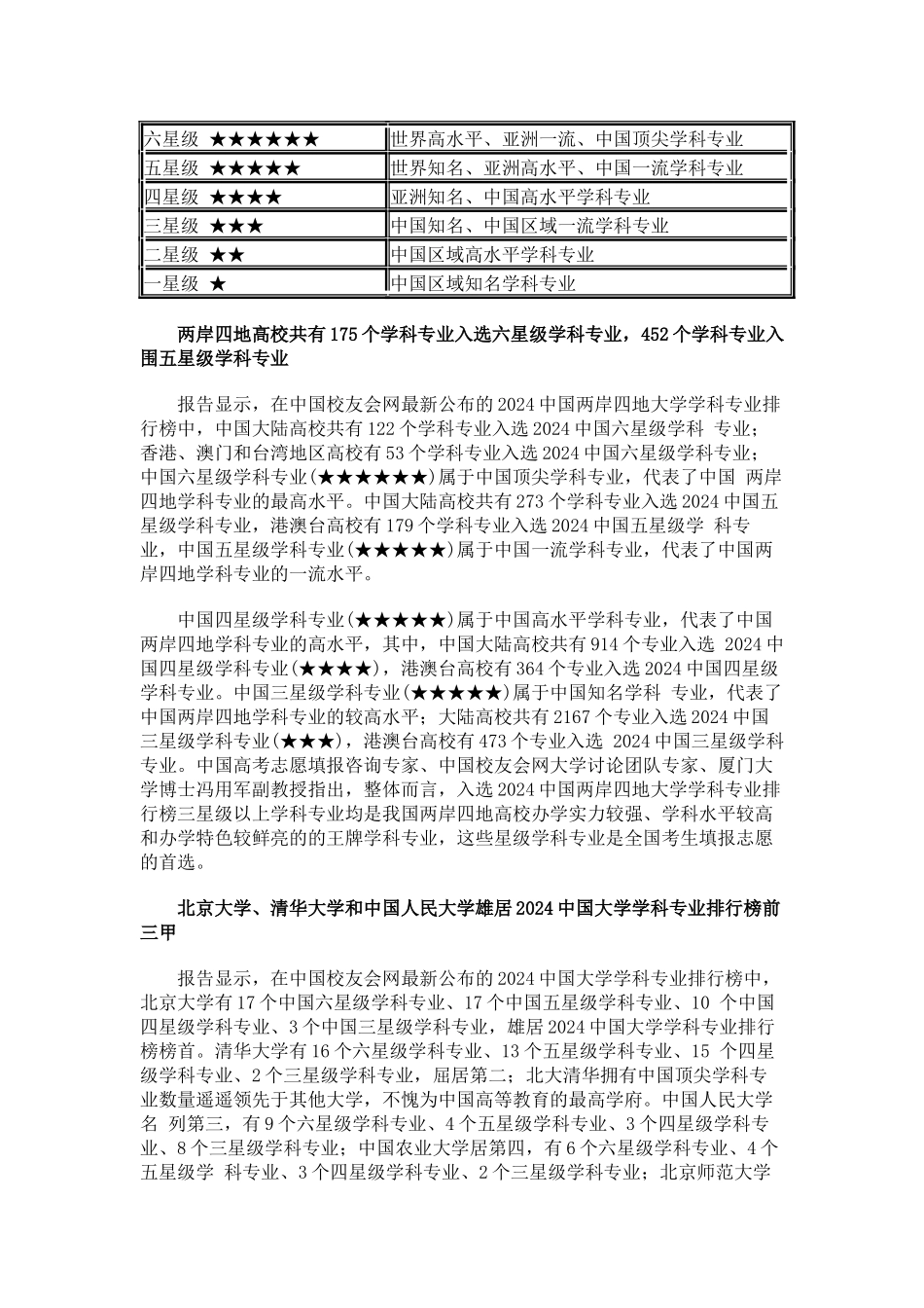 中国校友会网2024中国大学学科专业排行榜-北大清华人大前三_第2页
