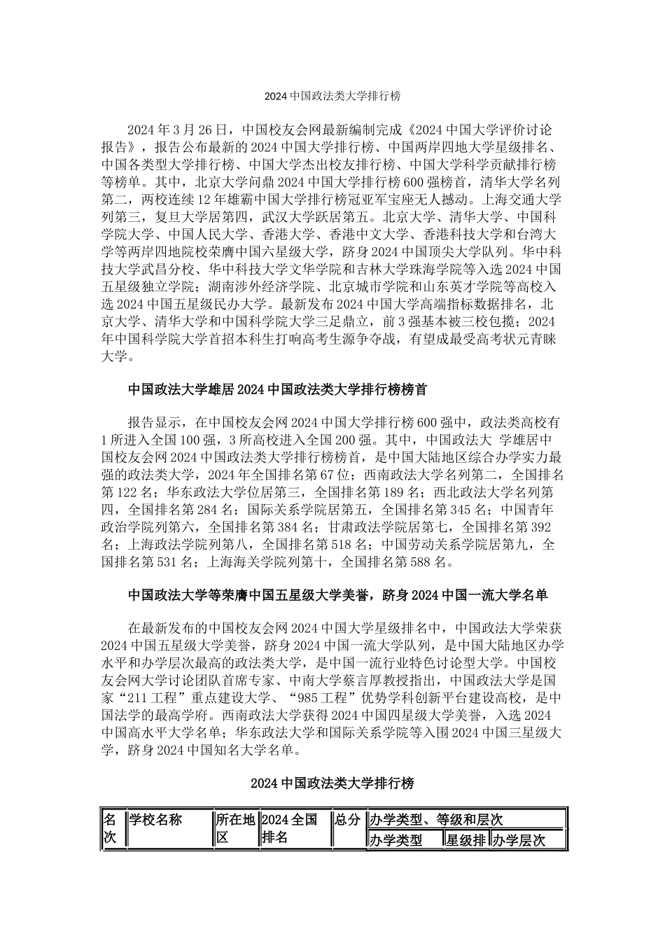 中国校友会网2024中国政法类大学排行榜_第1页