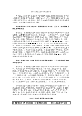 中国校友会网2024山西省大学学科专业排行榜