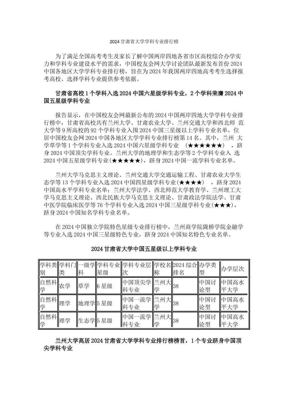 中国校友会网2024甘肃省大学学科专业排行榜_第1页