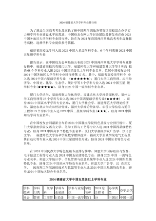 中国校友会网2024福建省大学学科专业排行榜