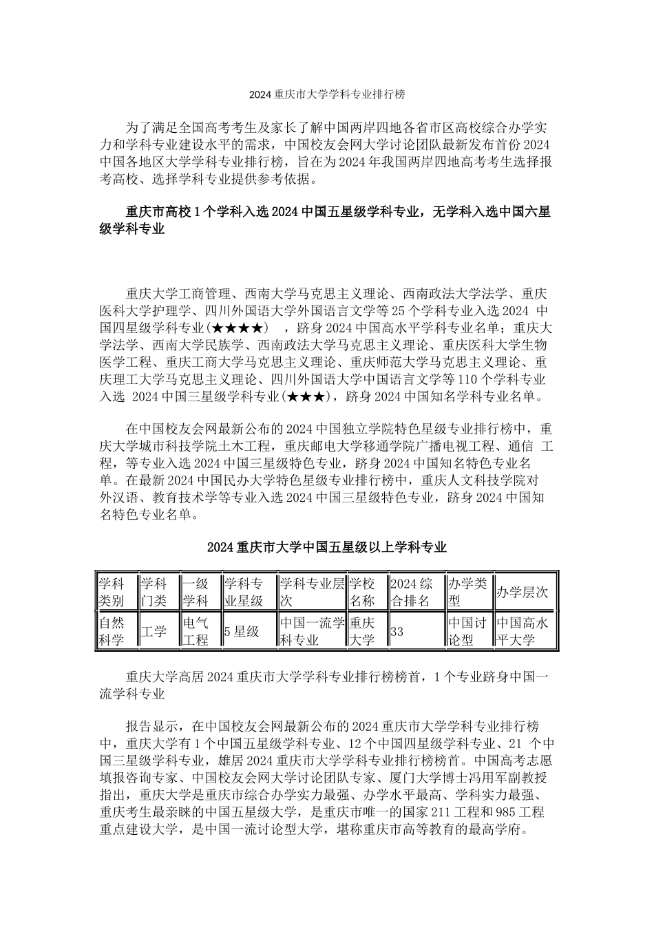中国校友会网2024重庆市大学学科专业排行榜_第1页