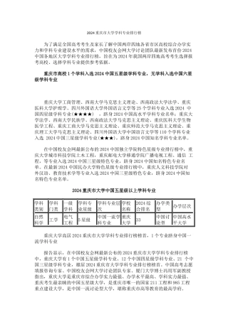 中国校友会网2024重庆市大学学科专业排行榜