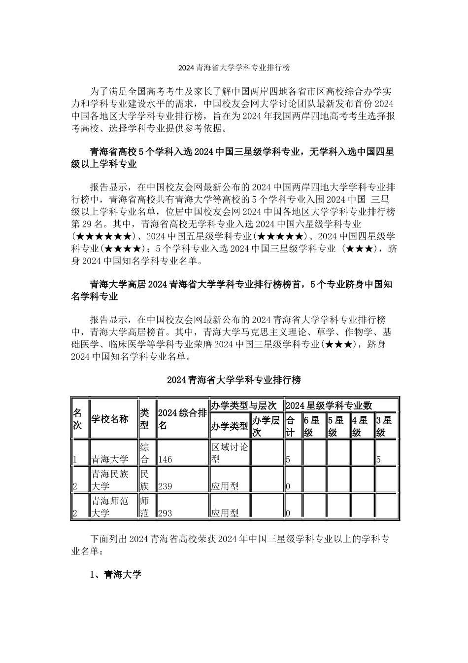 中国校友会网2024青海省大学学科专业排行榜_第1页
