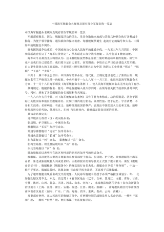 中国海军舰艇命名规则及现有部分军舰名称一览表