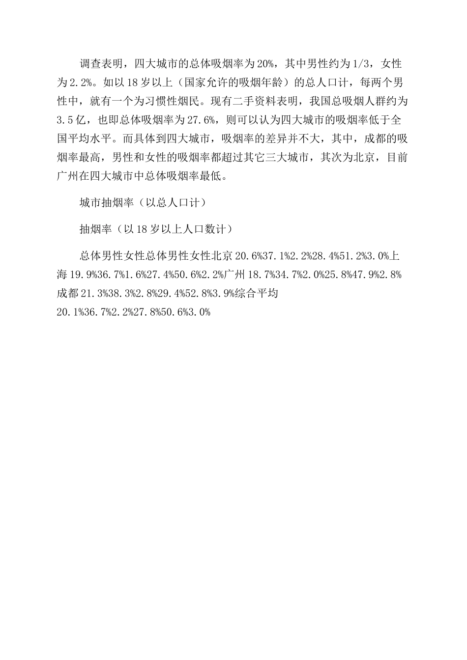 中国烟民市场状况调查报告范文_第3页
