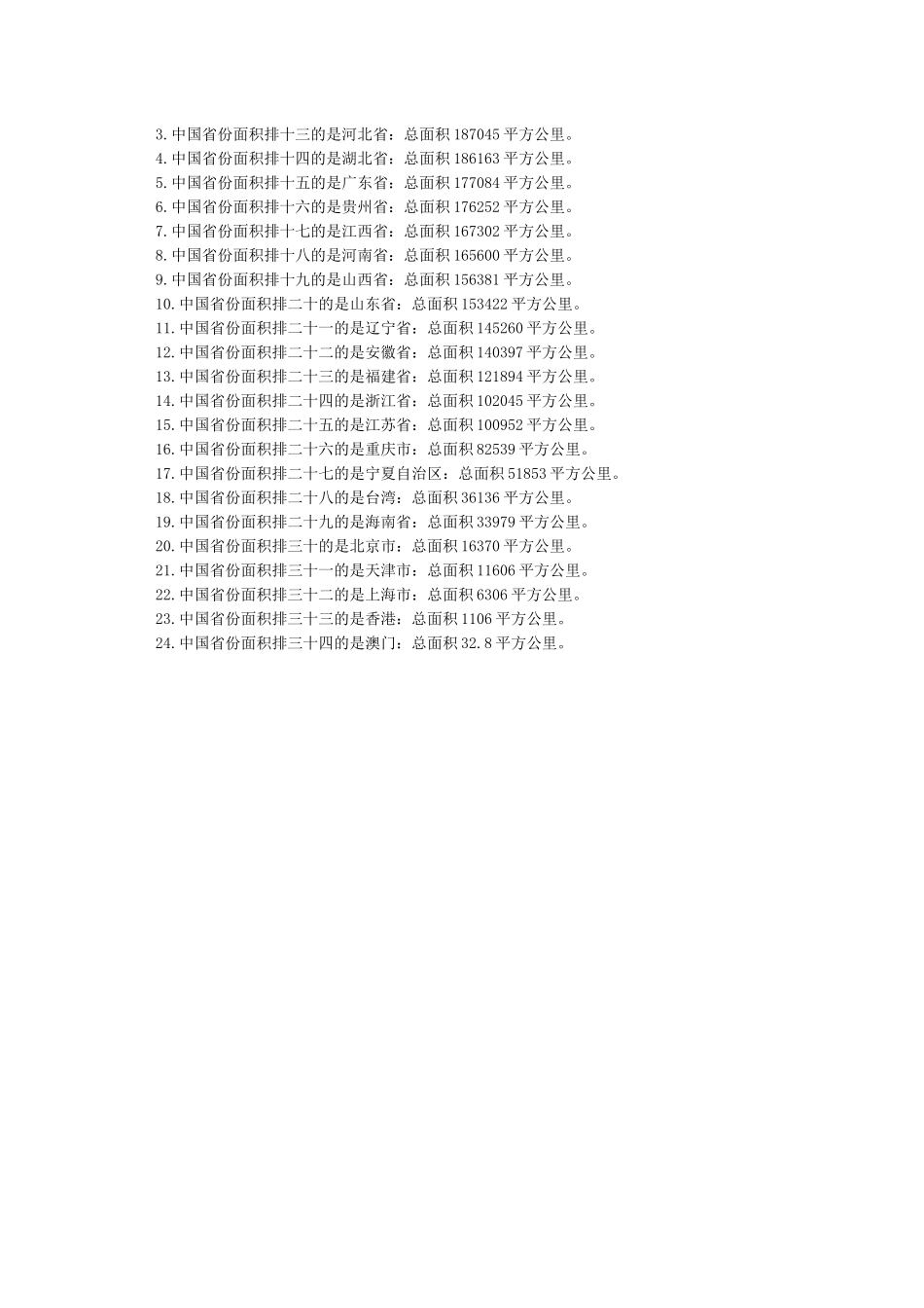 中国省份面积大小排名_第2页