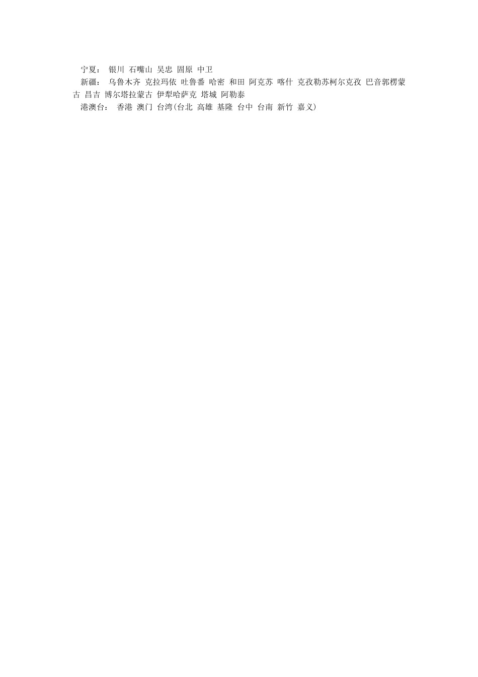 中国省市名称大全_第2页