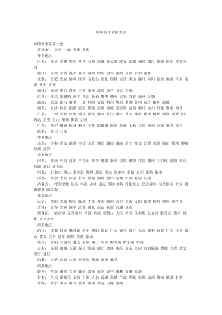 中国省市名称大全