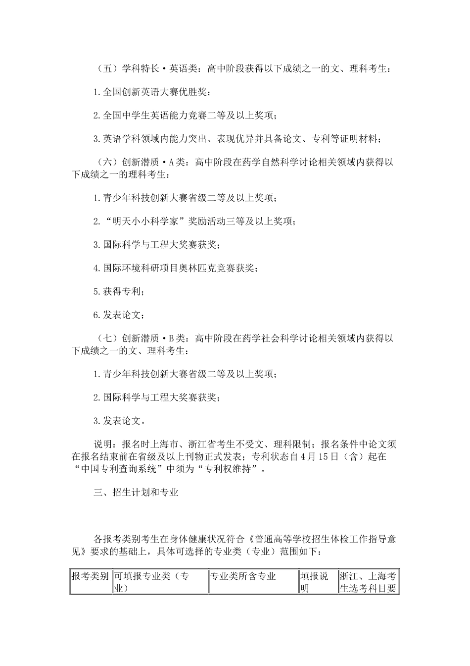 中国药科大学2024年自主招生简章_第2页