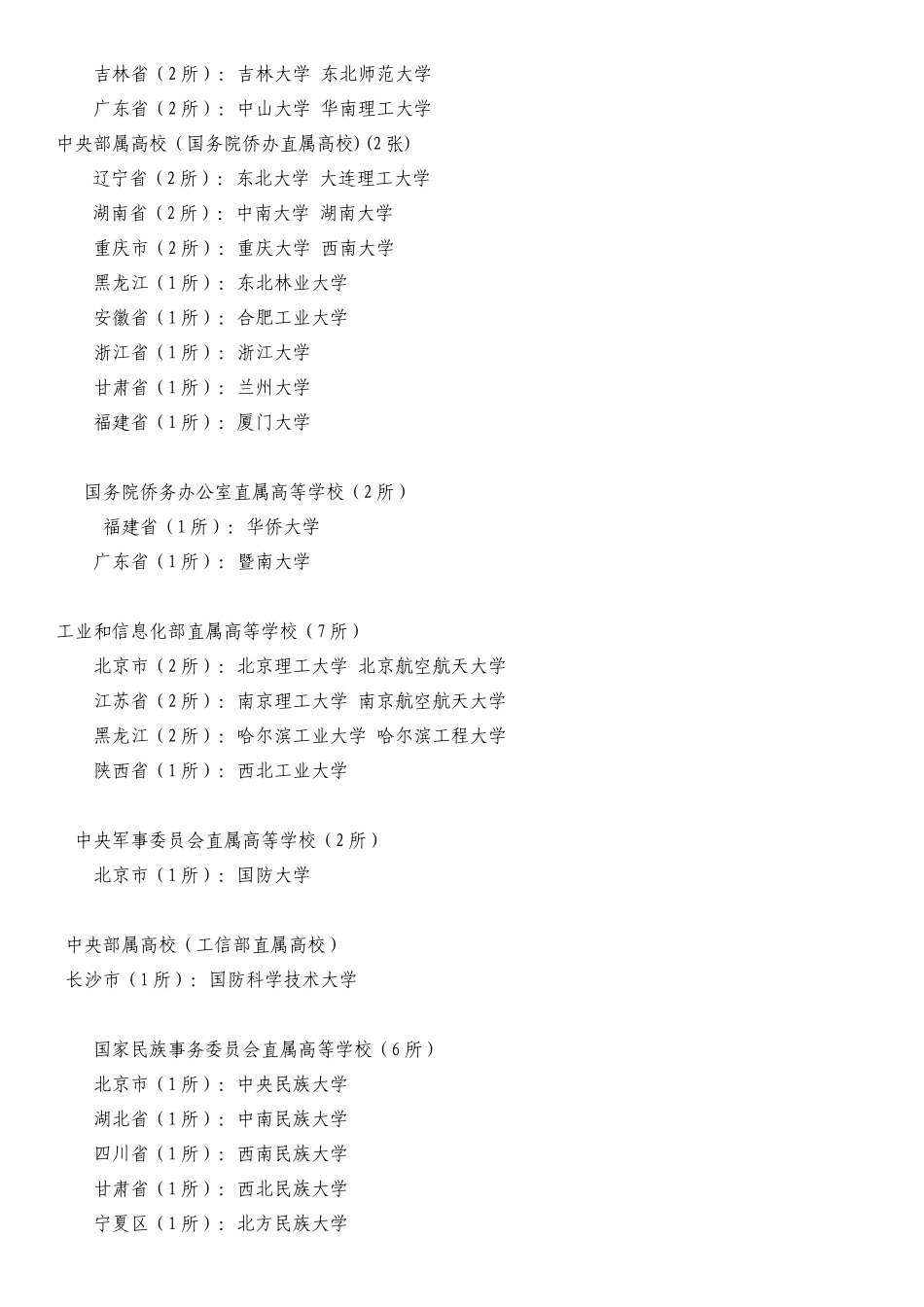 中央部属高校名单_第2页