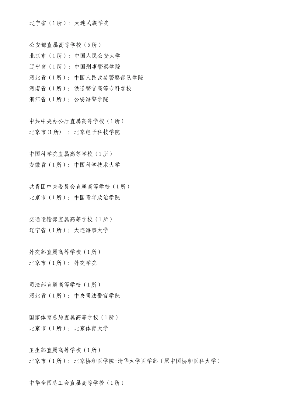 中央部属高校名单_第3页