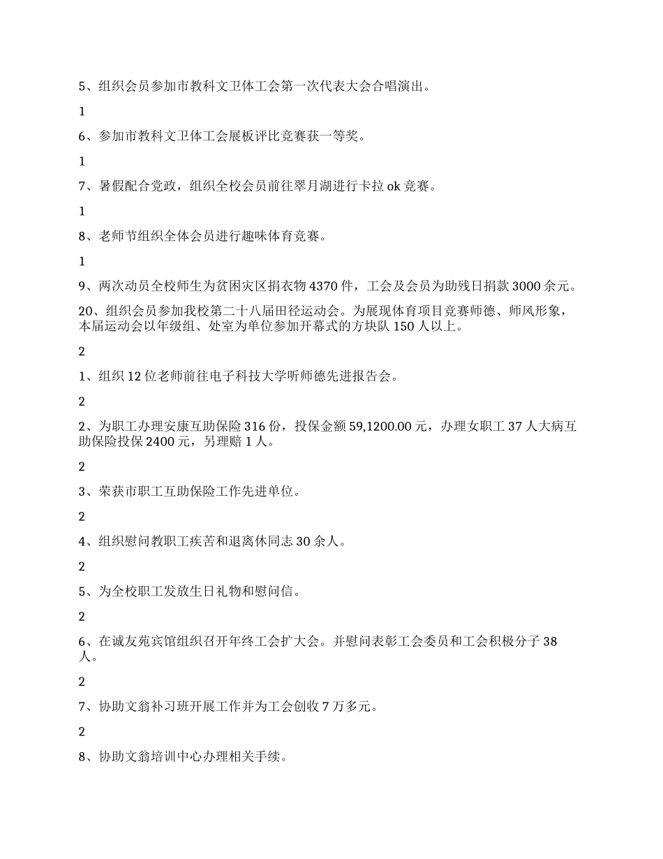 中学工会2024年年终工作总结_第2页