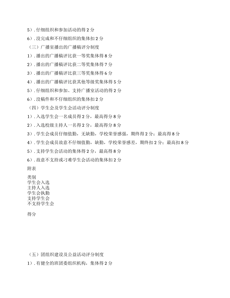 中学校团委考核制度_第2页