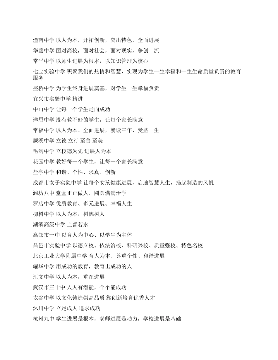 中学校训办学理念标语警句参考大全_第1页