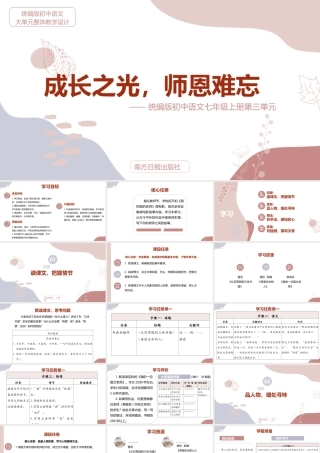 【统编版初中语文七年级上册第三单元】成长之光，师恩难忘