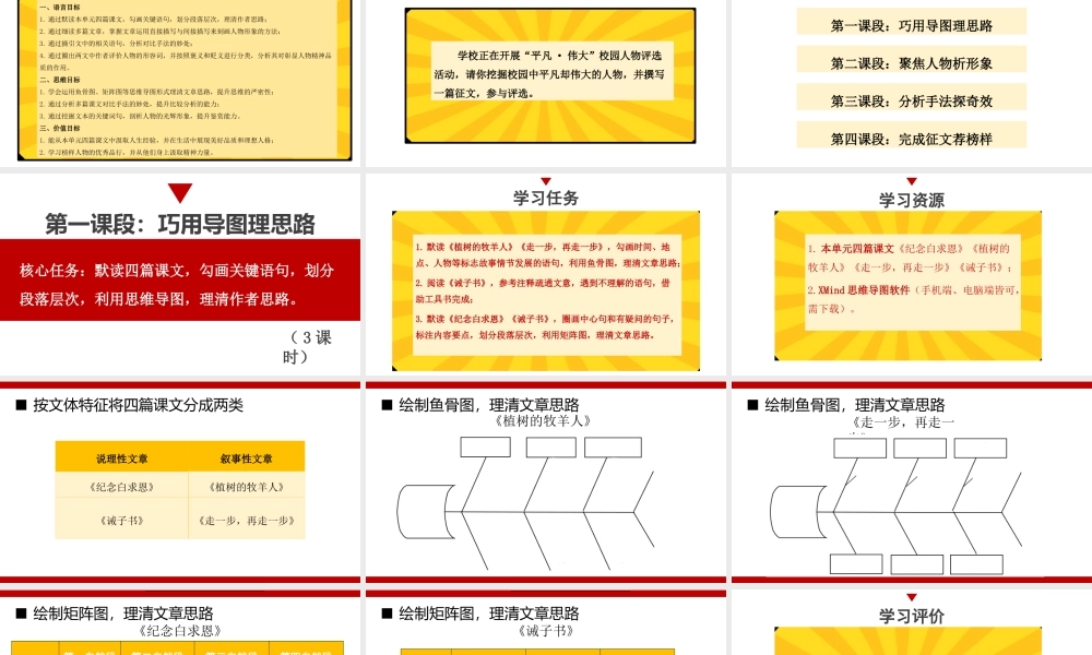 【统编版初中语文七年级上册第四单元】寻光辉人物，赞美好人生