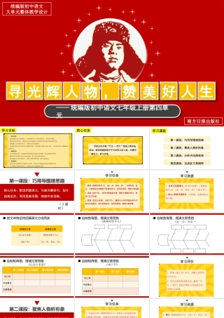 【统编版初中语文七年级上册第四单元】寻光辉人物，赞美好人生