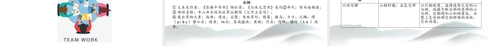 统编版初中语文八年级上册第三单元：山水梦寻