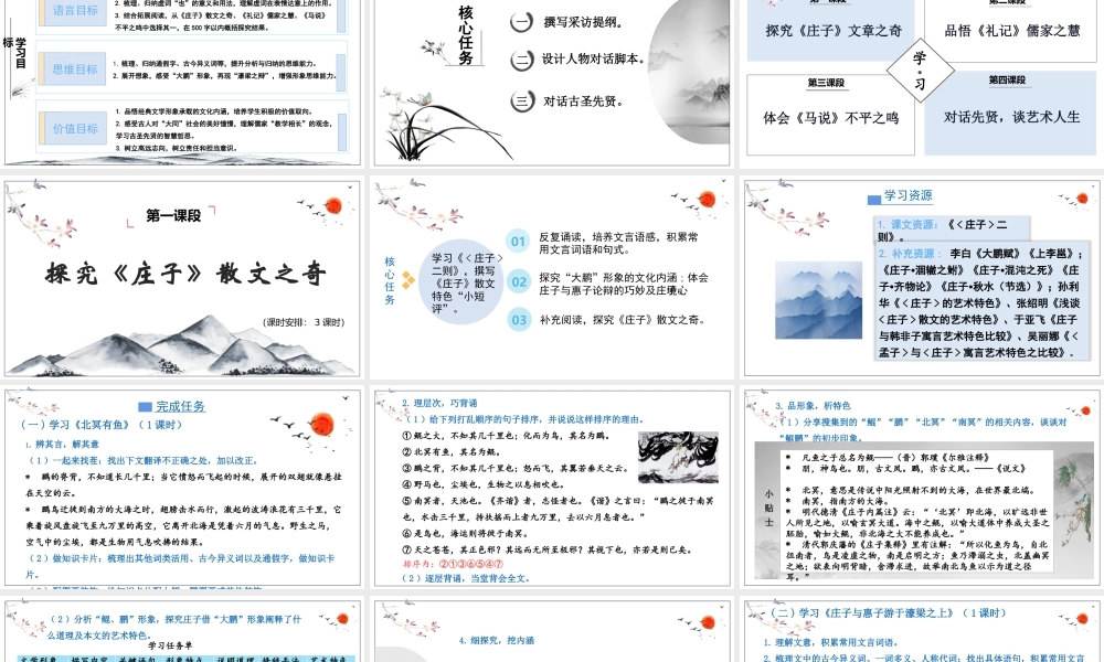 统编版初中语文八年级下册第六单元：品名家经典 谈艺术人生