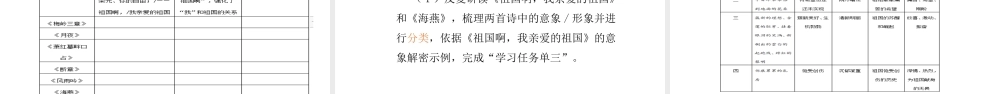 统编版初中语文九年级下册第一单元：云中我荐锦诗来