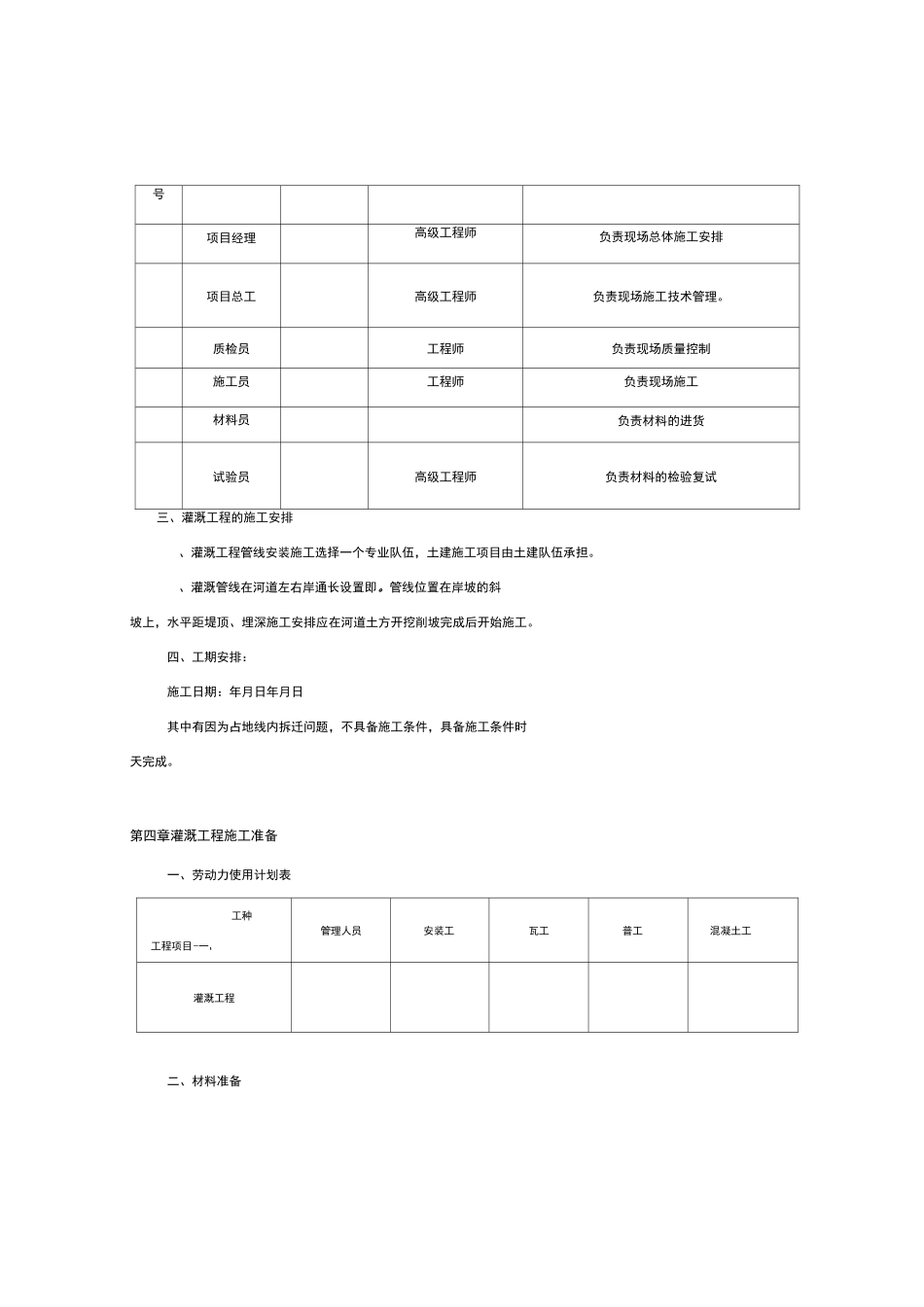 灌溉工程施工方案设计_第3页