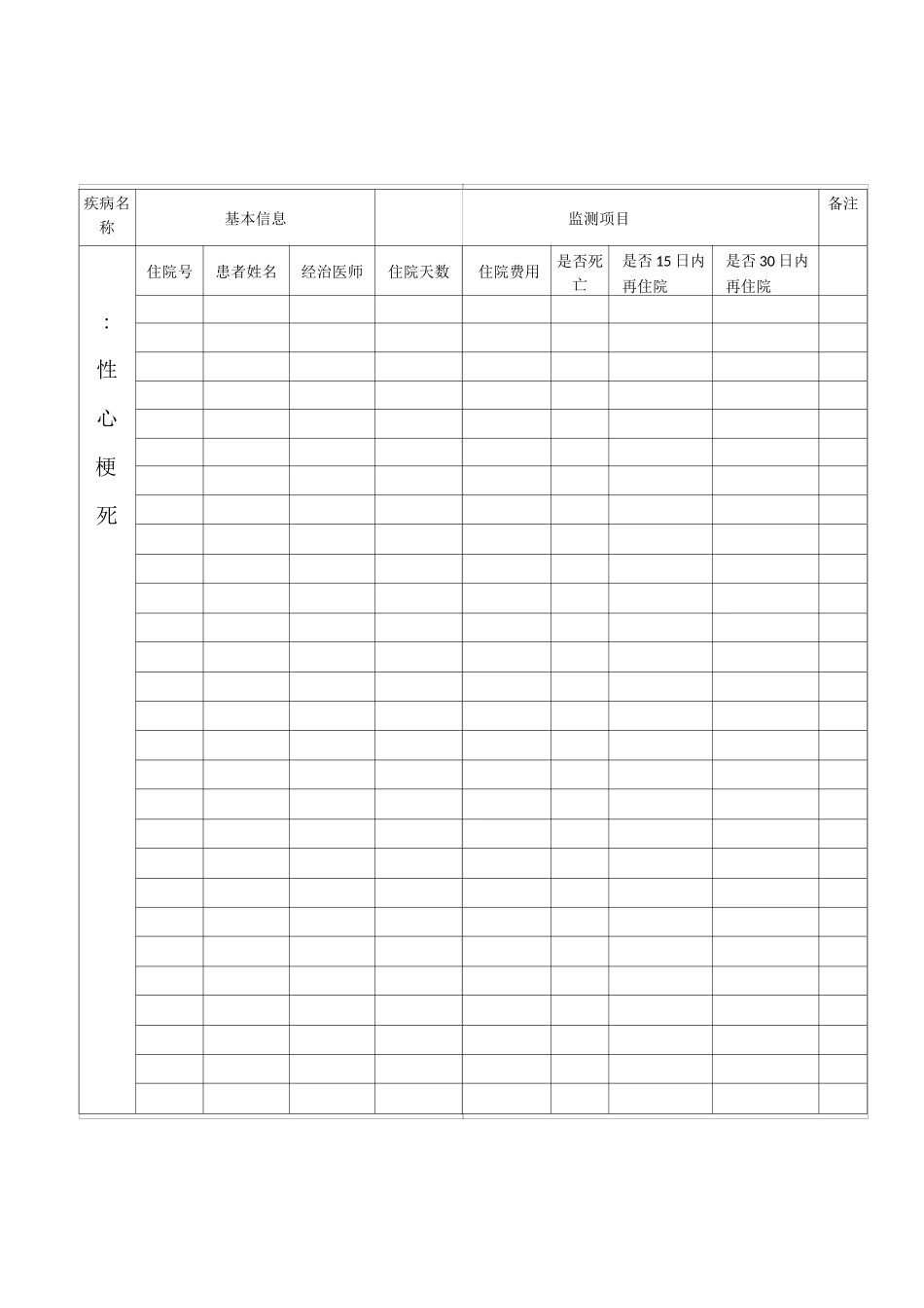 住院重点疾病监测登记表_第1页