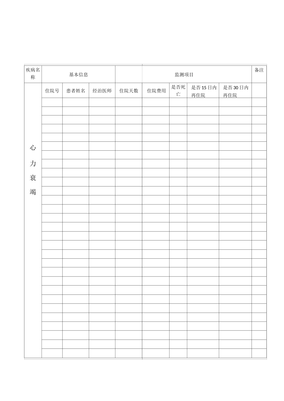 住院重点疾病监测登记表_第2页