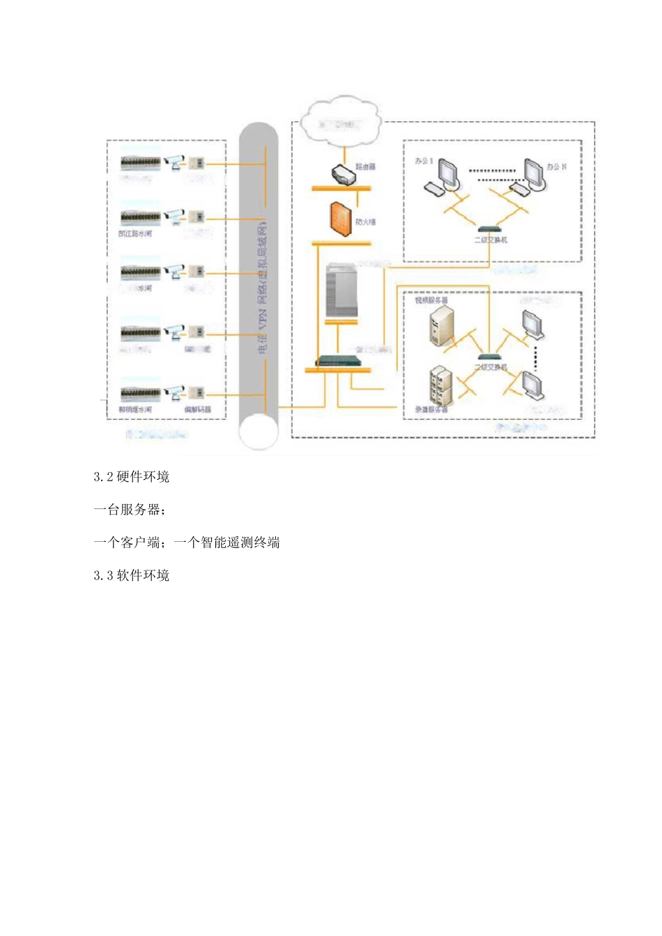 系统性能测试方案_第3页