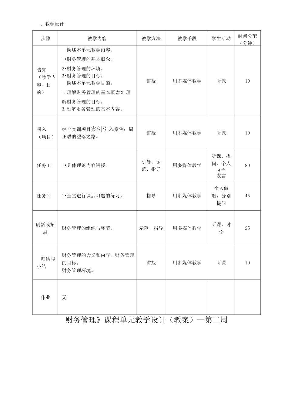 财务管理教案_第2页