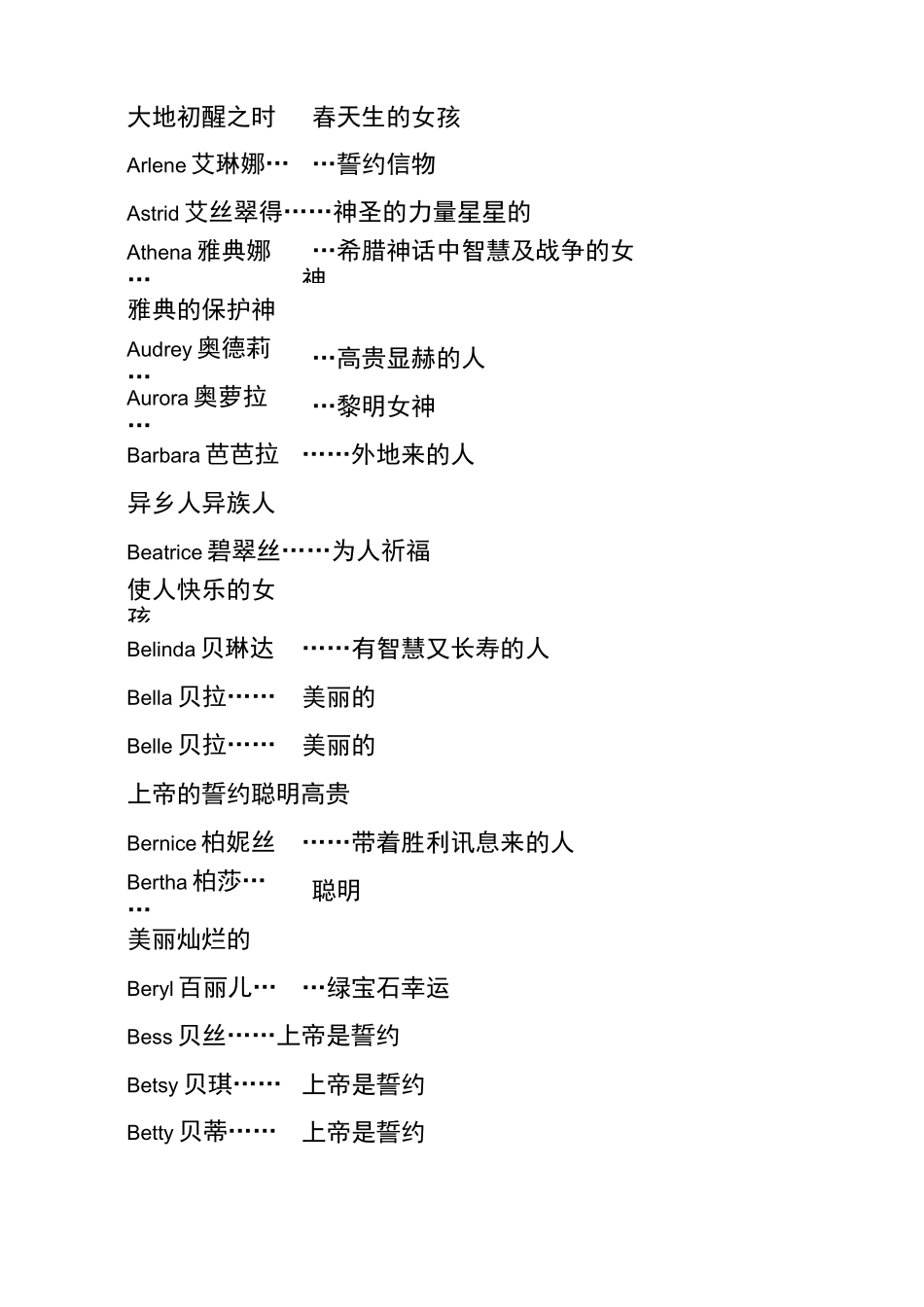 外国女名大全_第2页