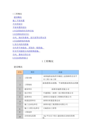 防台风防汛抢险应急方案