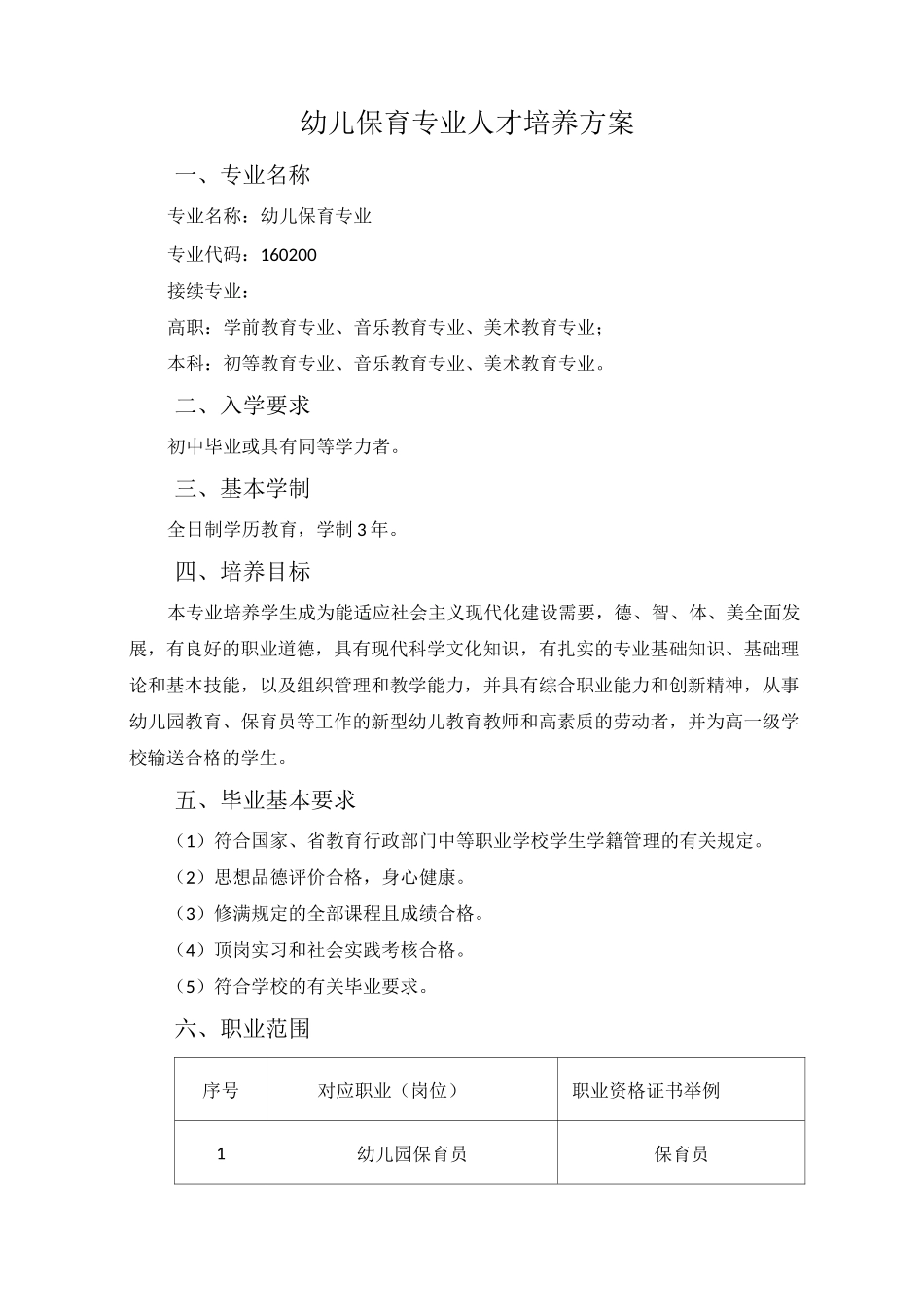 中职幼儿保育专业人才培养方案_第1页