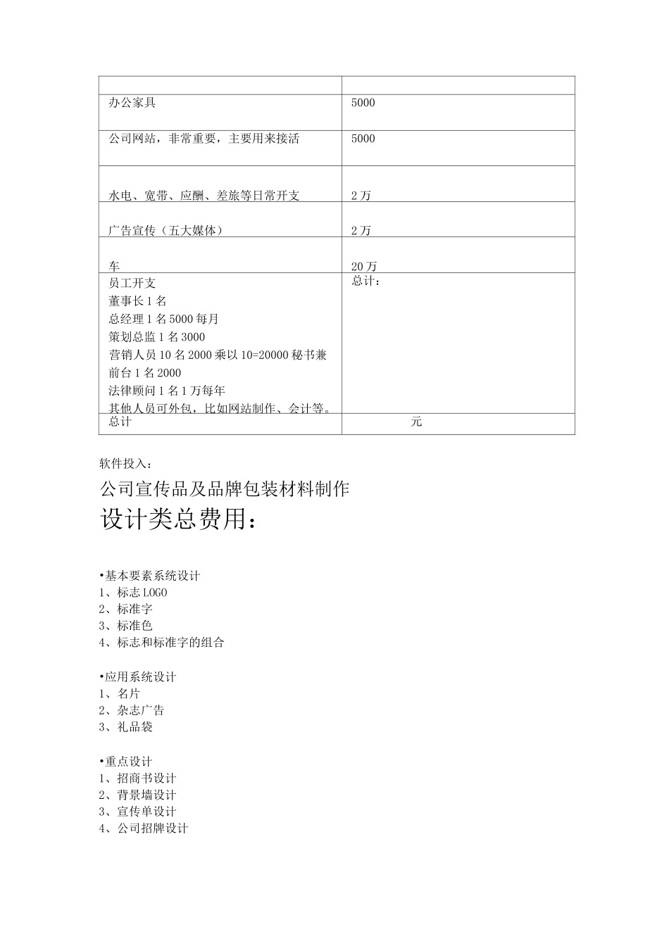成立公司开支预算_第3页