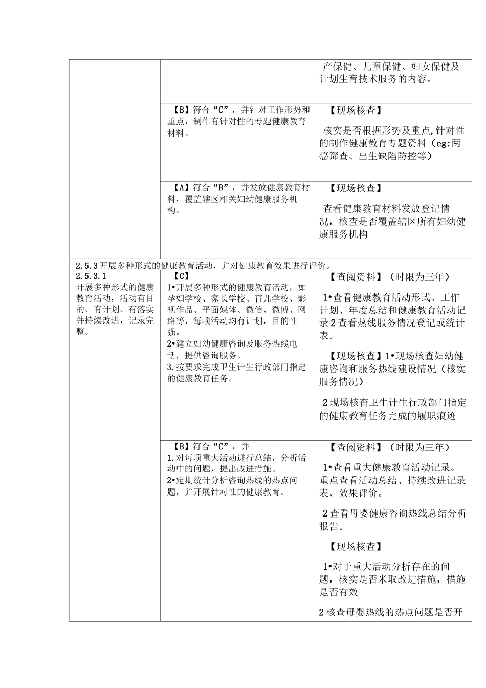 妇幼健康公共项目管理、健康教育与健康促进二甲迎检思路_第2页