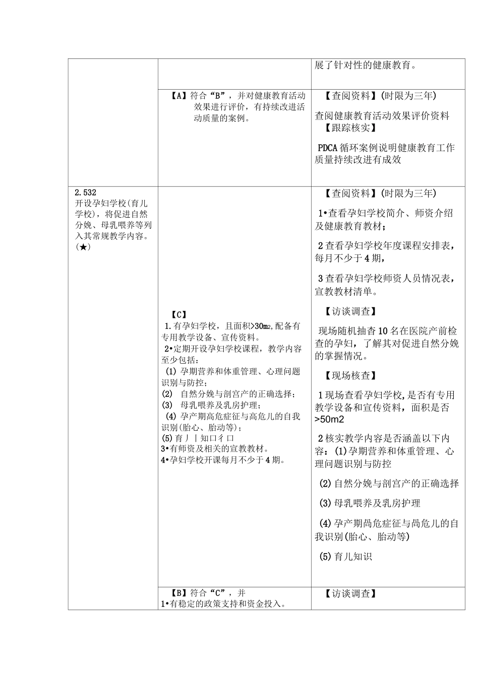 妇幼健康公共项目管理、健康教育与健康促进二甲迎检思路_第3页