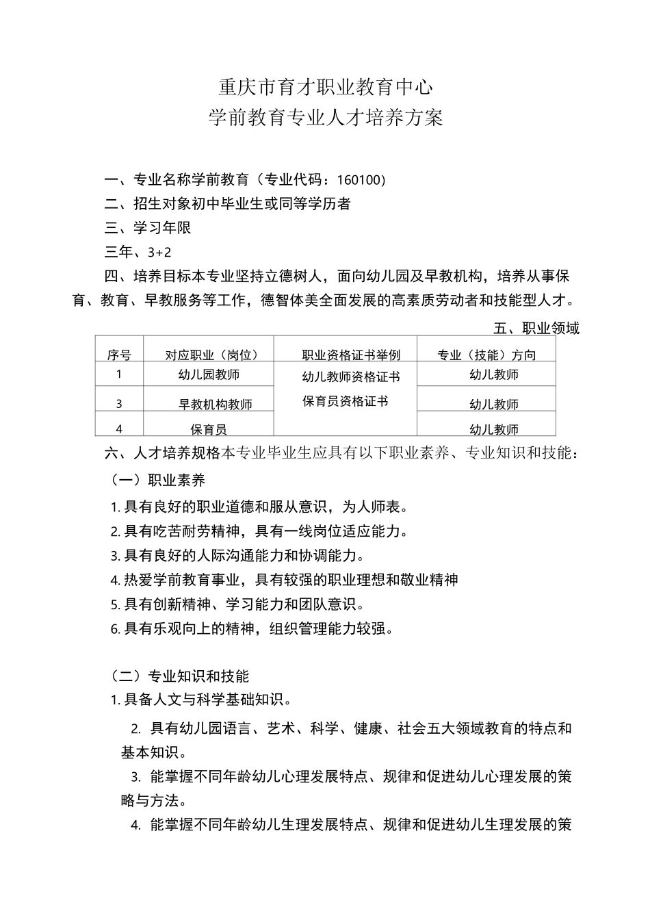 学前教育人才培养方案_第1页