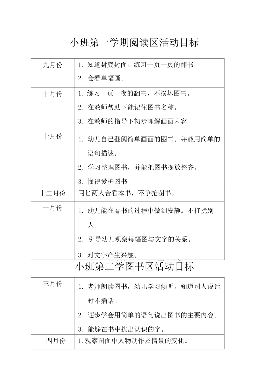 阅读区活动目标_第1页