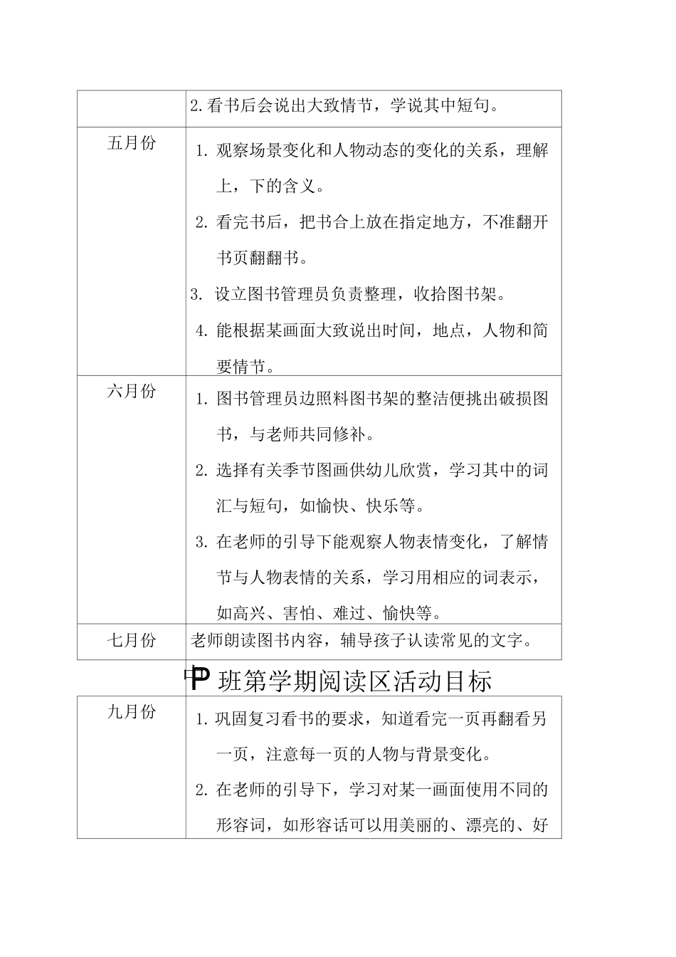 阅读区活动目标_第2页