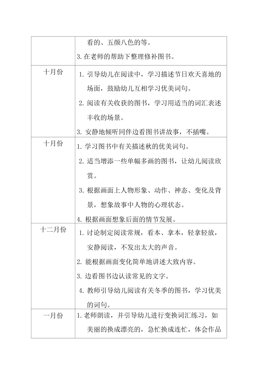 阅读区活动目标_第3页