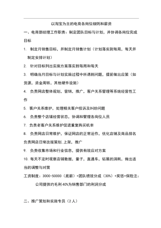 淘宝电商岗位薪资