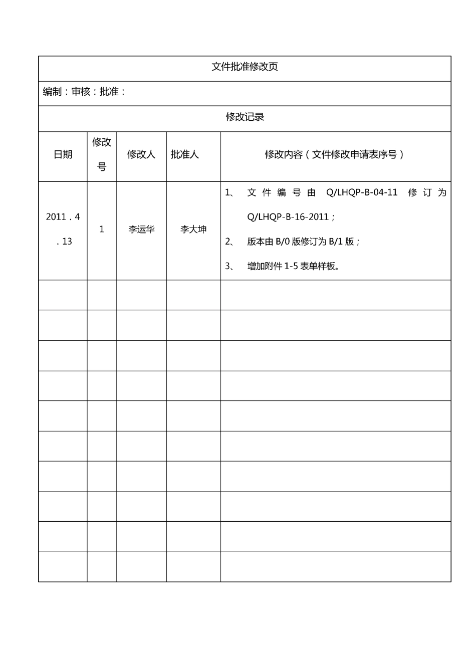 {物流管理}物流管理控制程序_第3页