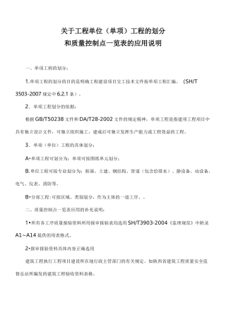 建筑工程的质量控制点设置