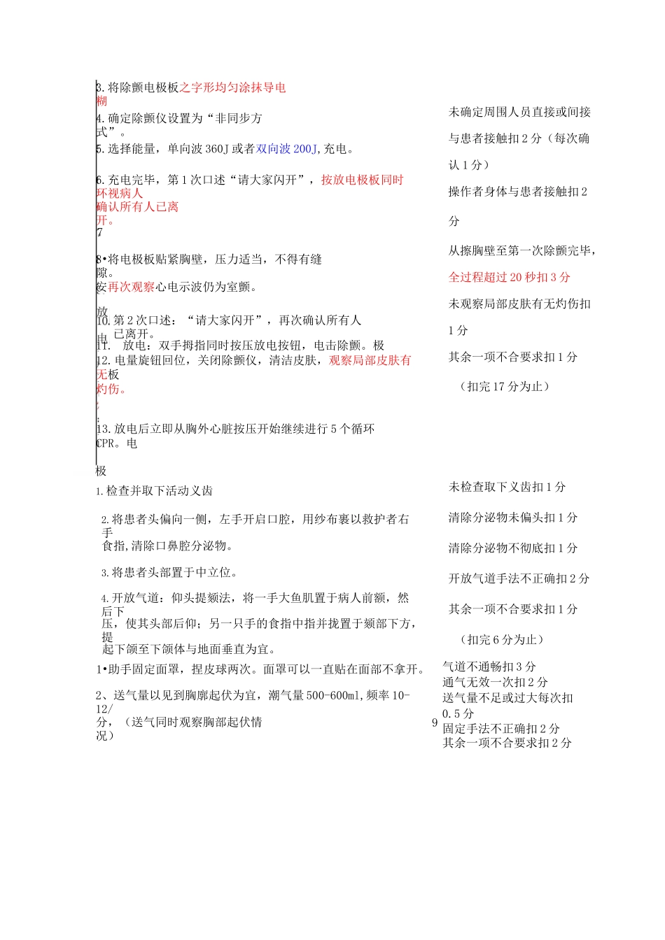 心肺复苏 电除颤技能操作考核标准_第3页
