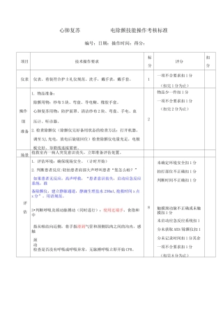 心肺复苏 电除颤技能操作考核标准